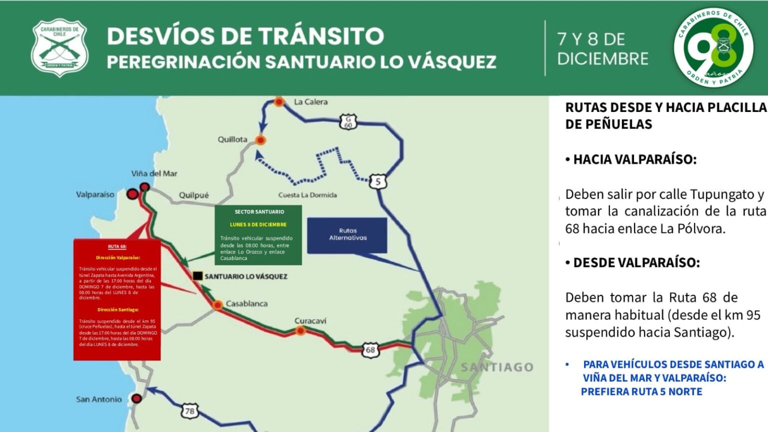 Estos serán los desvíos que se aplicarán este domingo y lunes por Festividad de Virgen de Lo Vásquez 2025